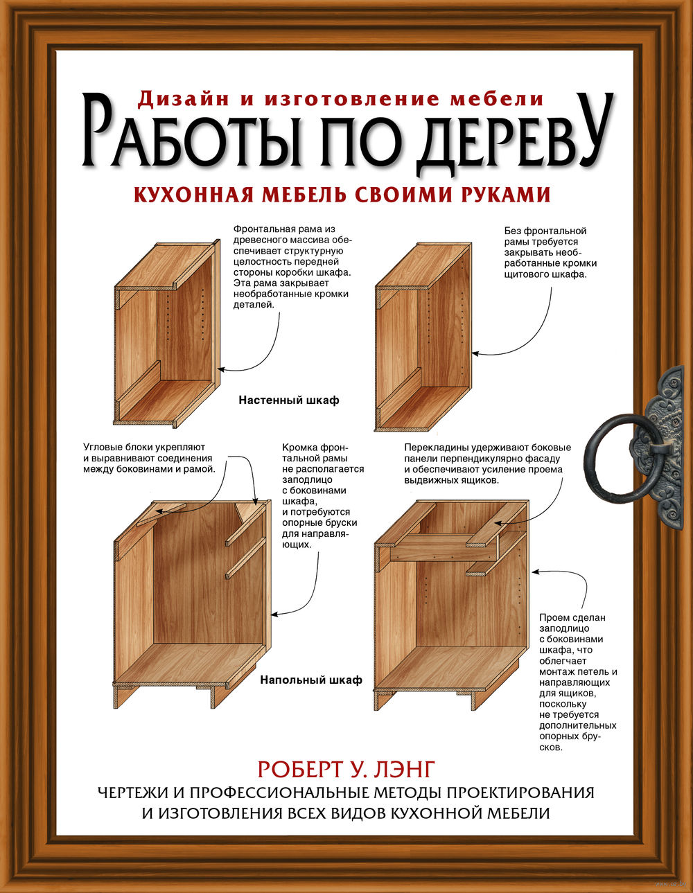 390Как сделать кожаную мебель своими руками